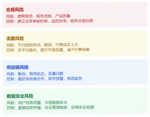 蘑菇视频官网审核标准与其他平台有何不同